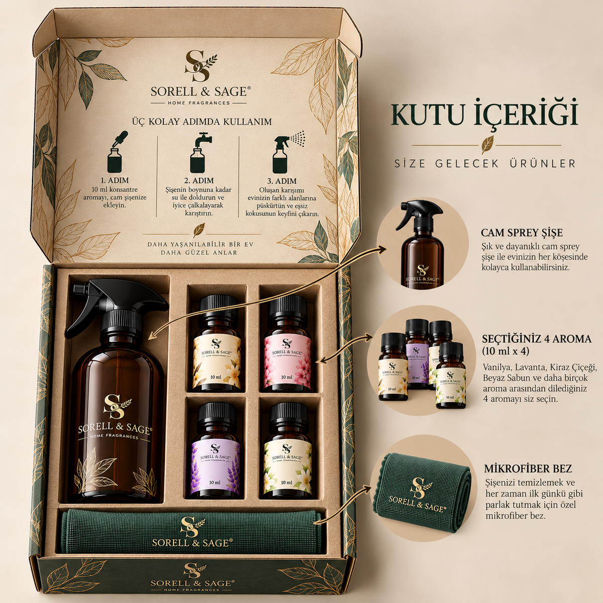 SORELL & SAGE BAŞLANGIÇ SETİ